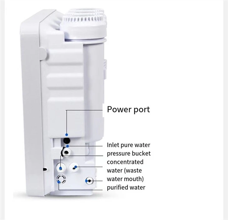 Undersink Smart RO Kitchen Water Filter
